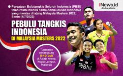 Infografis Daftar Lengkap Pemain Indonesia di Malaysia Masters 2022