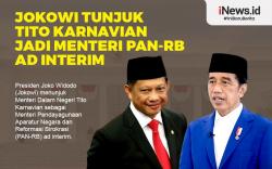 Infografis Jokowi Tunjuk Tito Karnavian Jadi Menteri PANRB Ad Interim