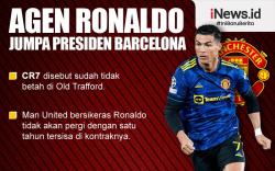 Infografis Agen Cristiano Ronaldo Jumpa Presiden Barcelona