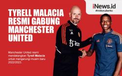 Infografis Tyrell Malacia Resmi Gabung Manchester United