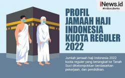Infografis Jemaah Haji Indonesia 2022 Paling Banyak dari Ibu Rumah Tangga dan PNS