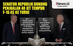 Infografis Senator Republik Dukung Joe Biden Jual 40 Jet Tempur F-16 ke Turki