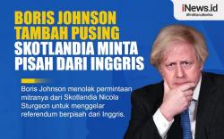Infografis Boris Johnson Tambah Pusing, Skotlandia Minta Pisah dari Inggris