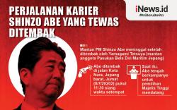 Infografis Perjalanan Karier Mantan PM Jepang Shinzo Abe yang Tewas Ditembak