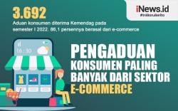 Infografis Pengaduan Konsumen Paling Banyak dari Sektor E-Commerce