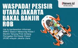 Infografis Banjir Rob Diprediksi Terjang Pesisir Utara Jakarta 8-17 Juli 2022