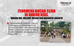 Infografis Fenomena Bocah SCBD di Dukuh Atas