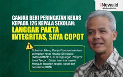 Infografis Ganjar Beri Peringatan Keras kepada 126 Kepala Sekolah