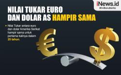 Infografis Nilai Tukar Euro dan Dolar AS Hampir Sama