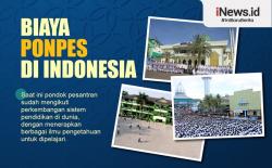 Infografis Biaya Pondok Pesantren di Indonesia, Apa Saja?
