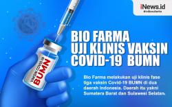 Infografis Bio Farma Uji Klinis Vaksin Covid-19 BUMN
