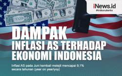 Infografis Dampak Inflasi AS Terhadap Ekonomi Indonesia