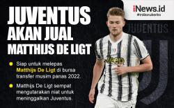 Infografis Juventus Akan Jual Matthijs De Ligt