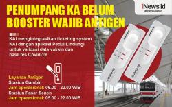 Infografis Penumpang KA Belum Booster Wajib Antigen
