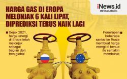 Infografis Harga Gas di Eropa Naik 6 Kali Lipat