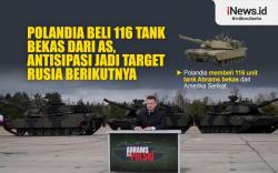Infografis Polandia Beli 116 Tank Abrams Bekas dari AS