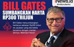 Infografis Bill Gates Sumbangkan Harta Rp300 Triliun 
