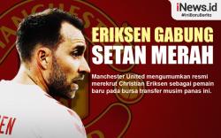 Infografis Christian Eriksen Gabung Manchester United