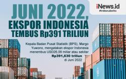Infografis Ekspor Indonesia Tembus Rp391 Triliun di Juni 2022  