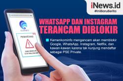 Infografis WhatsApp dan Instagram Terancam Diblokir