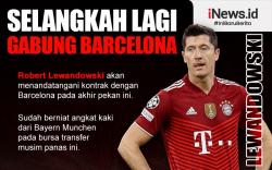 Infografis Lewandowski Selangkah Lagi Gabung Barcelona