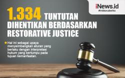 Infografis Kejagung Hentikan 1.334 Perkara Pidana Umum Lewat Restorative Justice