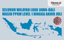 Infografis Seluruh Wilayah Luar Jawa-Bali Masih PPKM Level 1