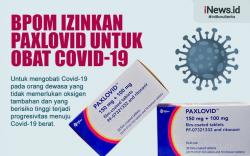 Infografis BPOM Izinkan Penggunaan Paxlovid untuk Pengobatan Covid-19