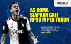 Infografis Paulo Dybala Diincar AS Roma, La Joya Siap Digaji Rp90 M Per Tahun