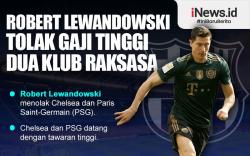 Infografis Robert Lewandowski Tolak Gaji Tinggi Dua Klub Raksasa