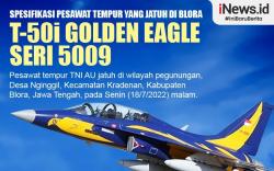Infografis Spesifikasi Pesawat T-50i Golden Eagle Seri 5009 yang Jatuh di Blora
