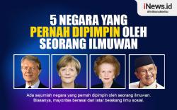 Infografis 5 Negara yang Pernah Dipimpin oleh Seorang Ilmuwan, Salah Satunya Indonesia