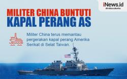 Infografis Militer China Buntuti Kapal Perang AS di Selat Taiwan