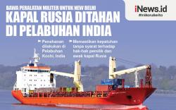 Infografis Kapal Rusia Ditahan India