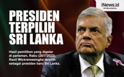 Infografis Ranil Wickremesinghe, Presiden Terpilih Sri Lanka