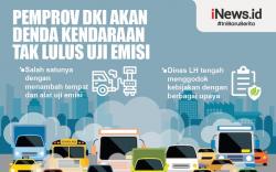 Infografis Pemprov DKI Akan Kenakan Denda Kendaraan Tak Lulus Uji Emisi 