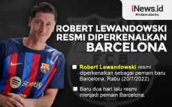 Infografis Robert Lewandowski Resmi Diperkenalkan Barcelona
