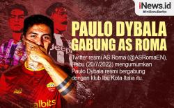 Infografis Paulo Dybala Resmi Gabung AS Roma