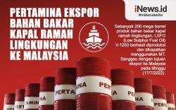 Infografis Pertamina Ekspor Bahan Bakar Kapal Ramah Lingkungan ke Malaysia