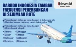 Infografis Garuda Indonesia Tambah Frekuensi Penerbangan  