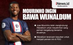 Infografis Jose Mourinho Ingin Georginio Wijnaldum ke AS Roma