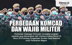 Infografis Perbedaan Komcad dan Wajib Militer