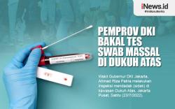 Infografis Pemprov DKI Bakal Tes Swab Massal di Dukuh Atas
