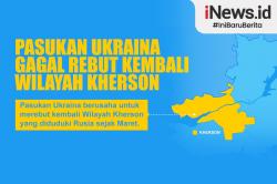 Infografis Pasukan Ukraina Gagal Rebut Kherson dari Rusia
