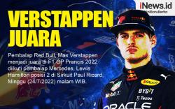 Infografis Max Verstappen Juara F1 GP Prancis 2022