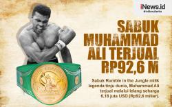 Infografis Sabuk Legenda Tinju Dunia Muhammad Ali Terjual Rp92,6 Milliar
