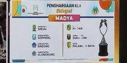 Kota Palangka Raya Raih Penghargaan Kota Layak Anak<