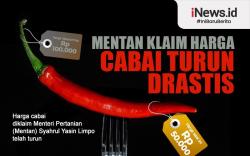 Infografis Mentan Klaim Harga Cabai Turun Drastis