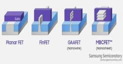 Samsung Mulai Mengirim Chipset 3nm, Kalahkan TSMC