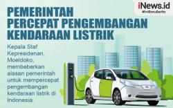 Infografis Pemerintah Percepat Pengembangan Kendaraan Listrik
